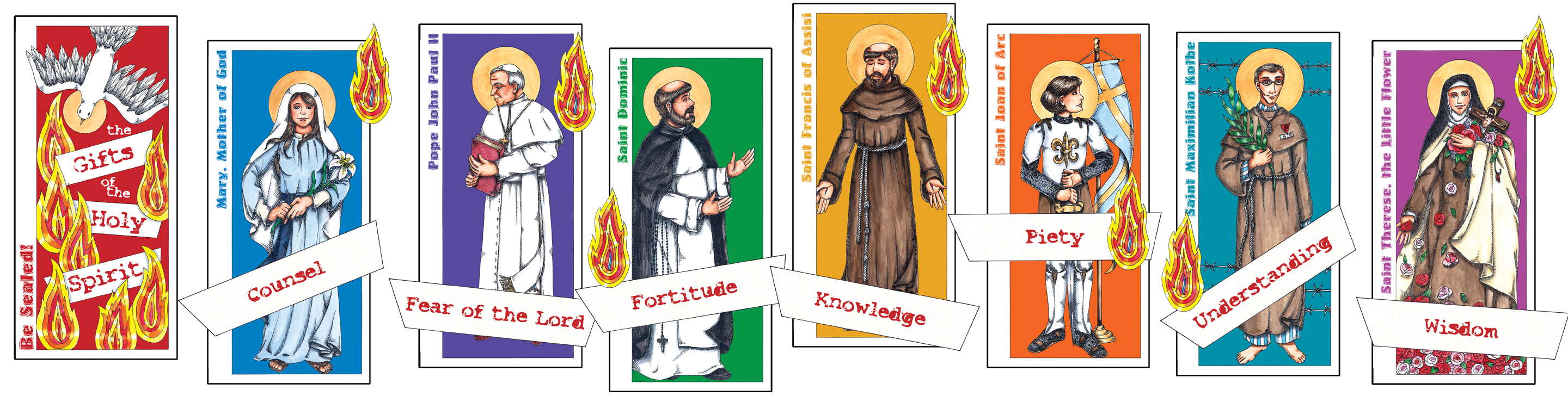 Concept Set Gifts of the Holy Spirit