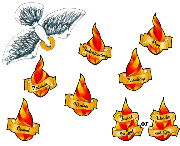 Gifts of the Holy Spirit Window Cling