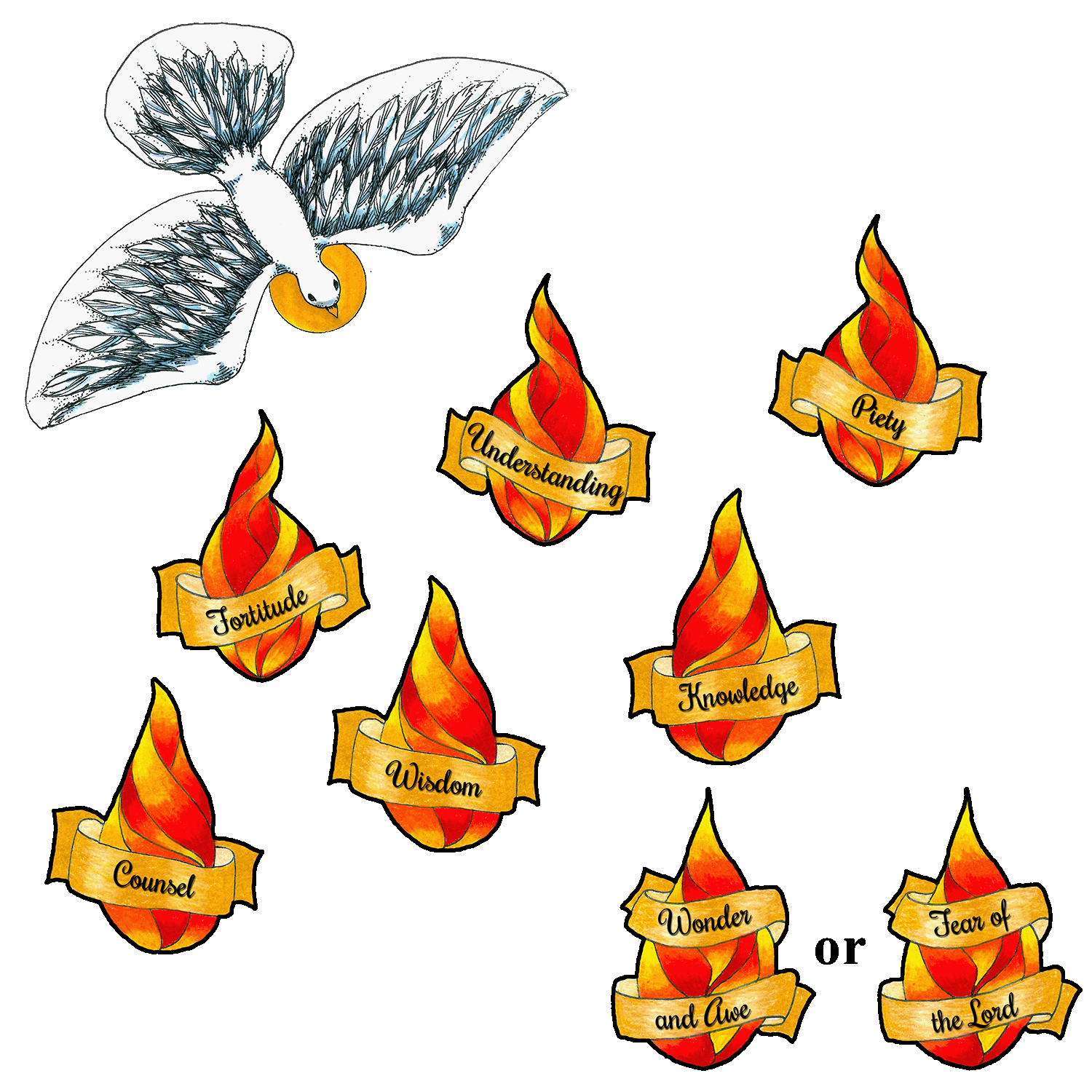 Gifts of the Holy Spirit Windwow Cling