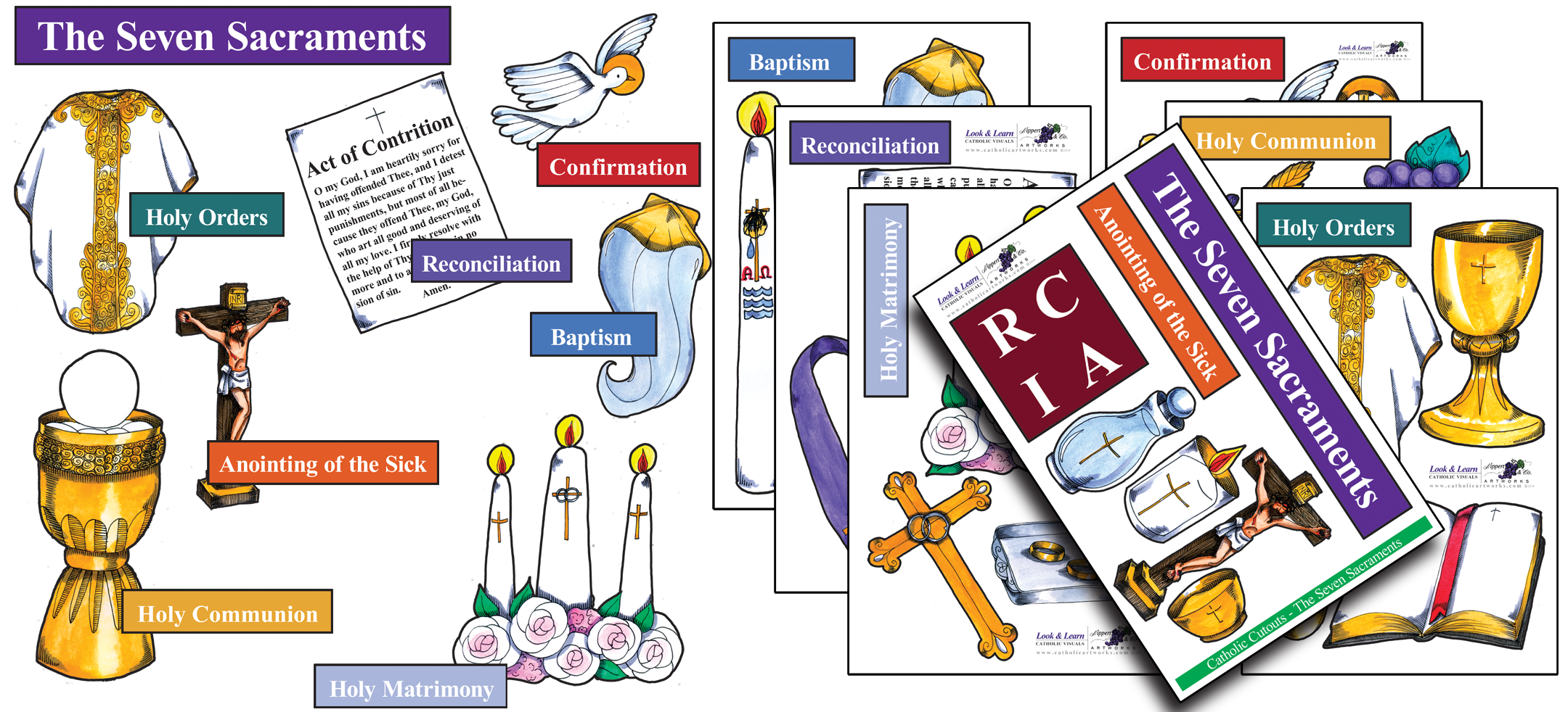 The Seven Sacrament Kit