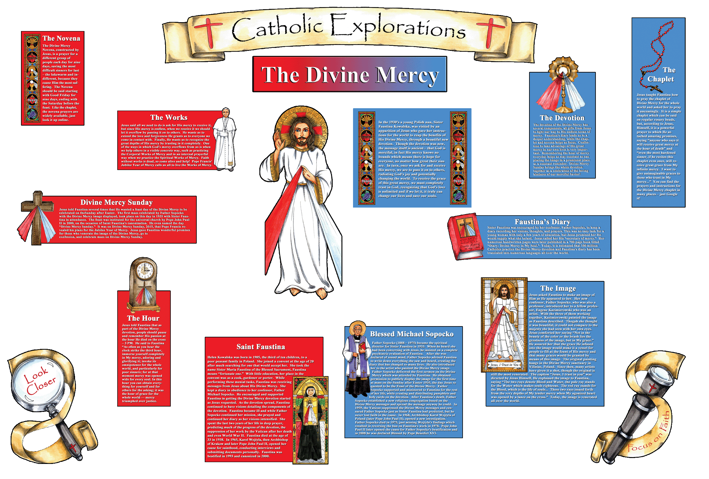 Catholic Explorations Divine Mercy