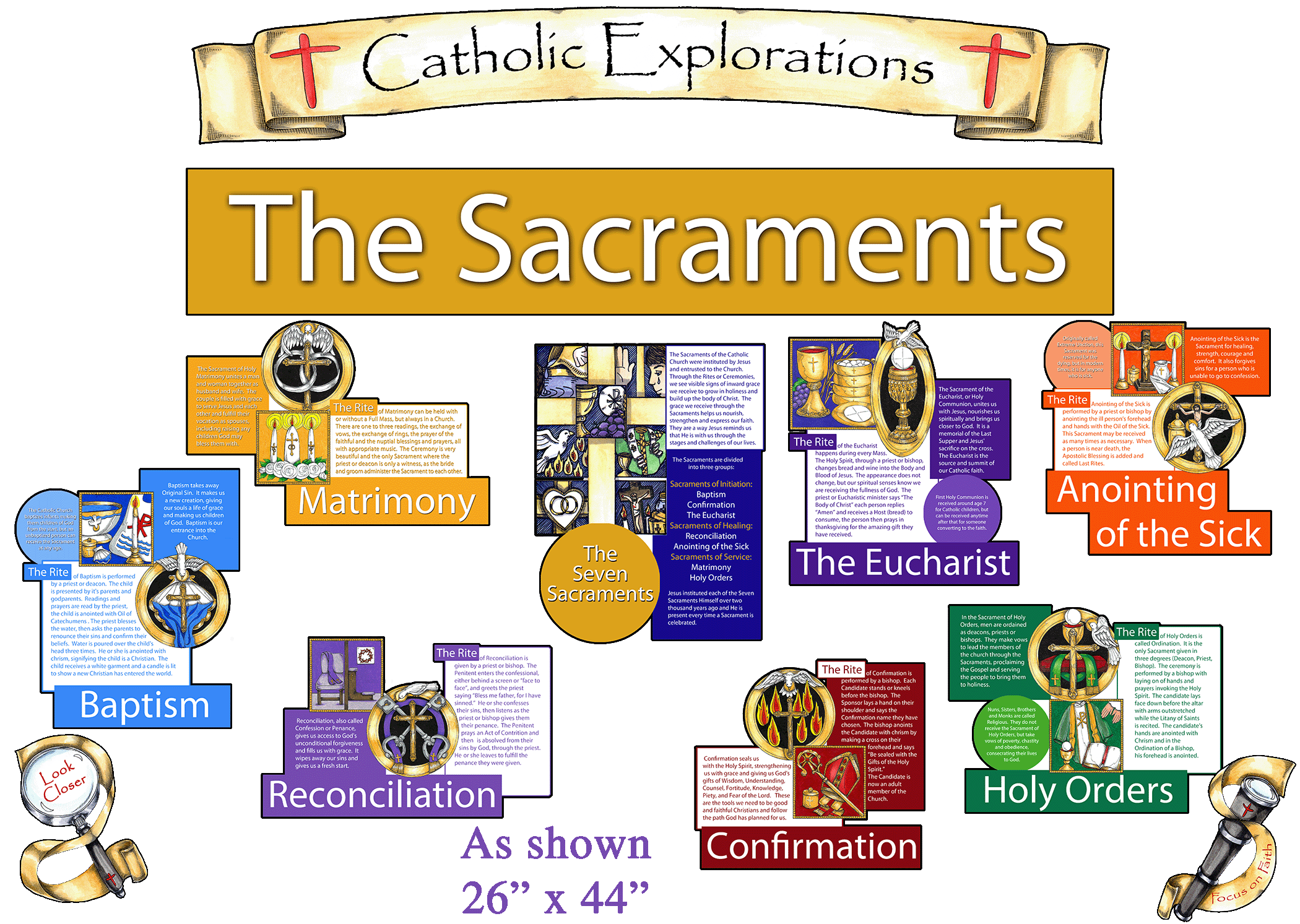 Catholic Explorations The Sacraments