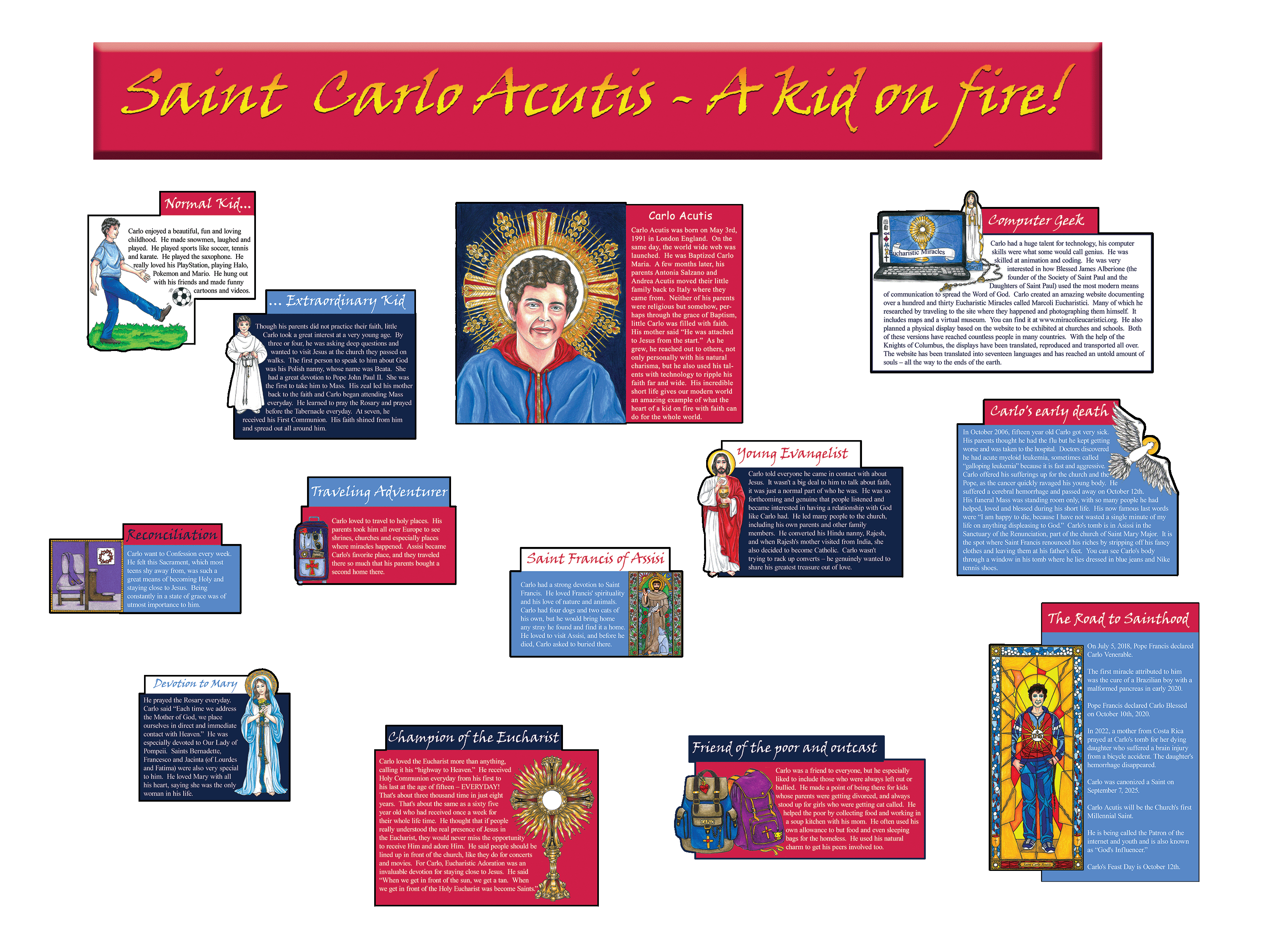 Catholic Explorations - Carlo Acutis