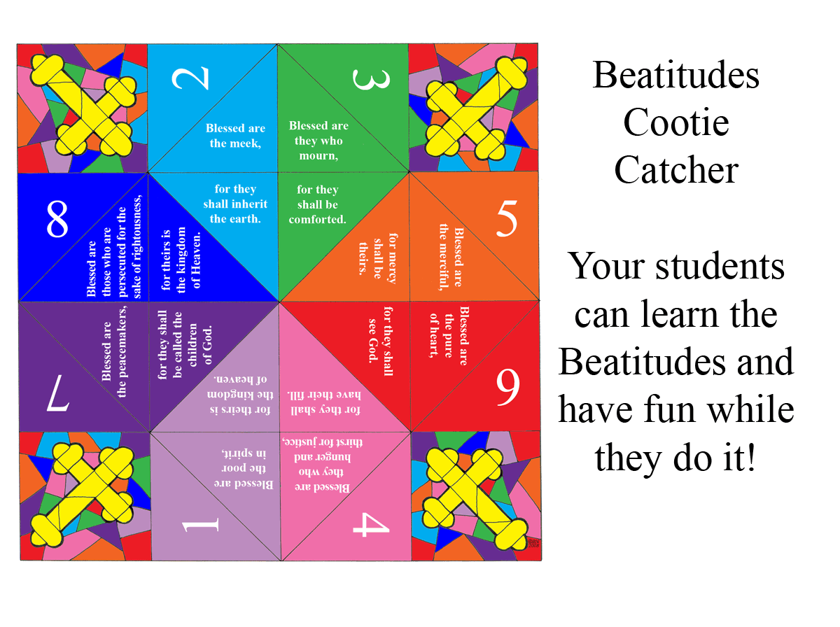 Teaching Aid - Reconciliation Folder